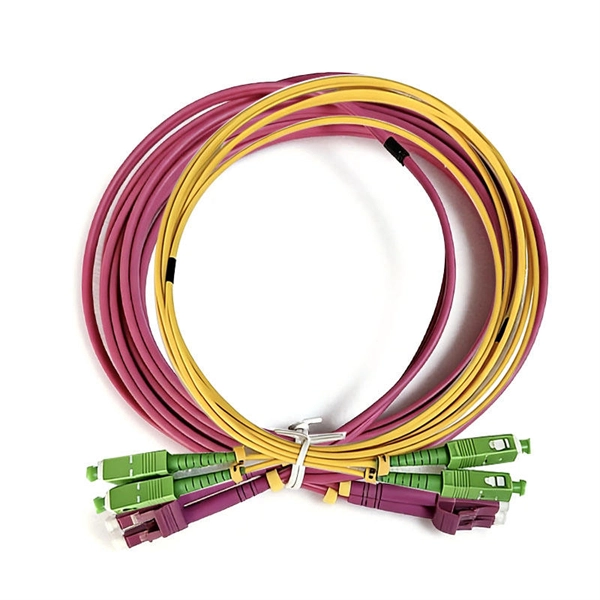 Fiber Optic Communication Industry Research Report Analysis