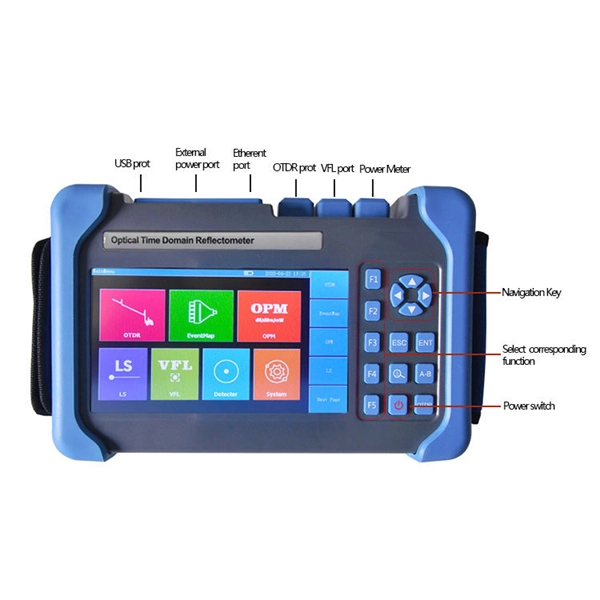 Mobile Fiber Optic 5G Broadband Wireless Router