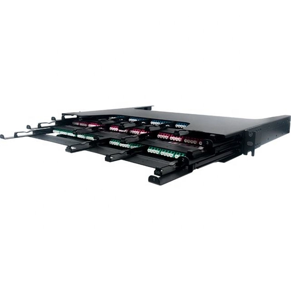 14 Spectrum Splitter Brands